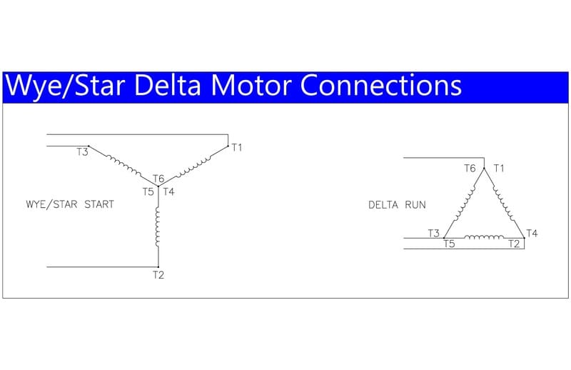 bo khoi dong sao tam giac