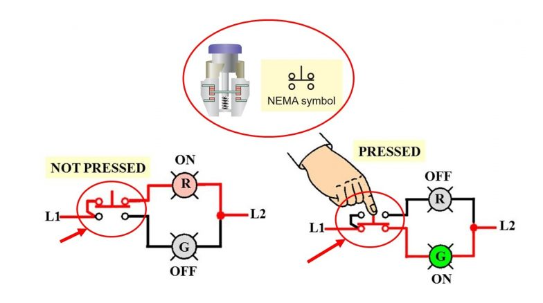 Nguyễn-ly-sản xuất-hạt-hạt
