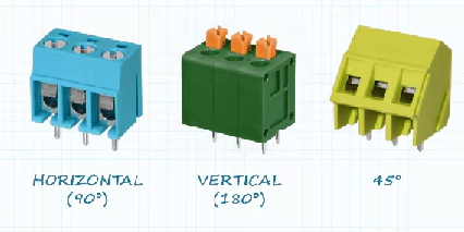 Hướng của ngày đau đầu