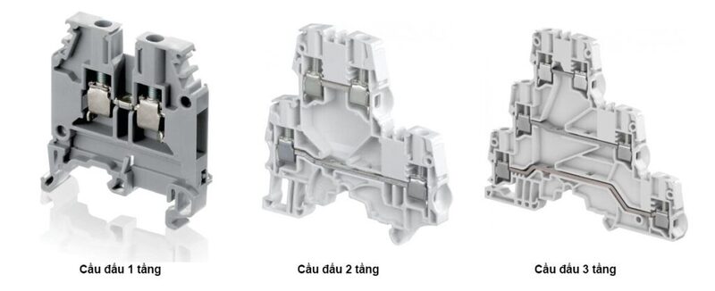 Phân chia các loại đau đầu theo tang lễ