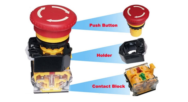 tạo một nút bằng cách sử dụng nắp