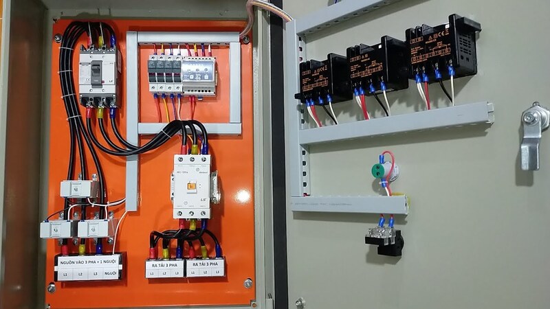 Bộ ngắt mạch tế bào pha là gì?