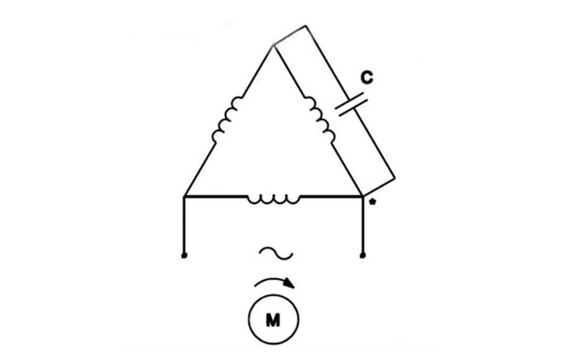 Máy cắt 3 pha đến 1 pha 