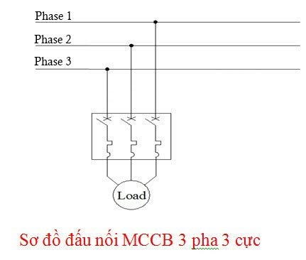 Cầu dao 3 pha trên bo mạch