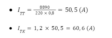 trạng thái chọn aptomat 5