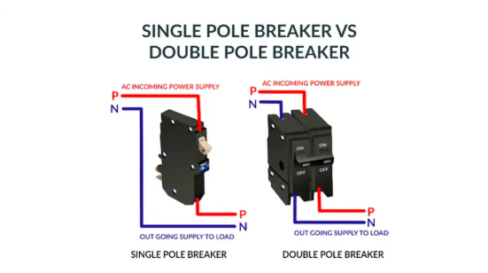 Cầu dao 1 pha 2 cực là gì? So sánh với máy cắt 1 pha 1 cực so-sanh-aptomat-1-phase-2-cuc-and-1-cuc