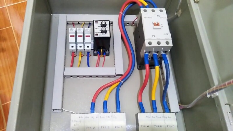 Bộ ngắt mạch tế bào pha là gì?