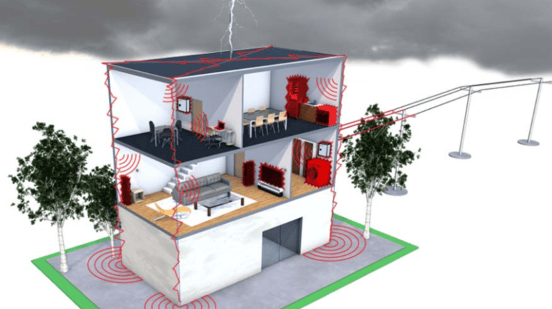 Cầu dao chống sét: Nguyên lý hoạt động và phân loại chong-set-lan-truyện