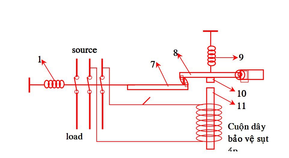 so do nguyen ly aptomat dien ap thap