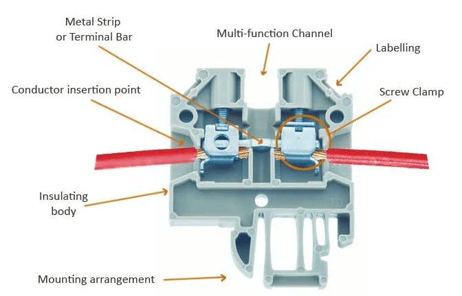 tôi bị đau đầu