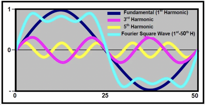 hai cặp trong một trăm túi
