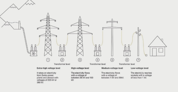 phan-biets-cao-giữa-của-ha-the