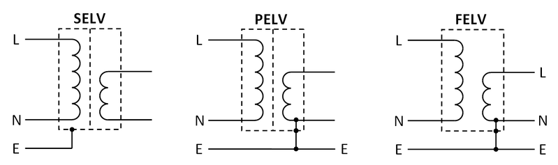 Hãy chia sẻ loại điện thoại di động