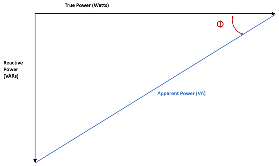 Kết quả là tính toán được giá thành sản xuất và giá thành