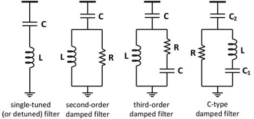 xin hình ảnh con bò lộc hai chân