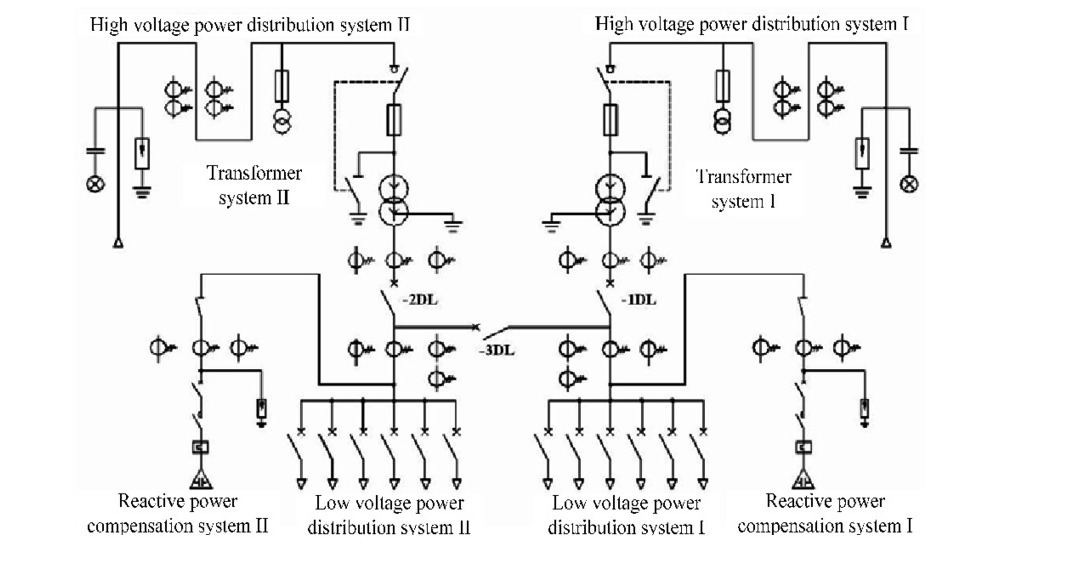 vậy số gốc là từ db ha số 2
