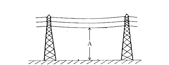 Highly secure electronic space