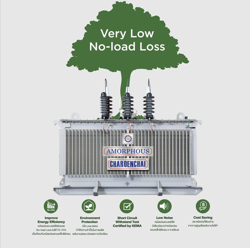 Cách tạo một máy tính vô định hình 2