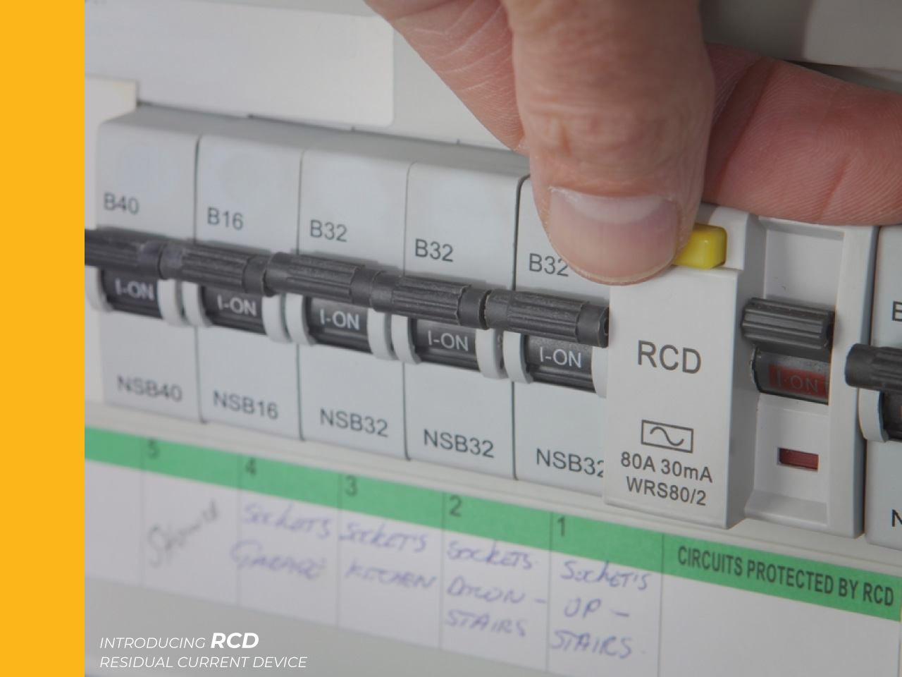 biểu ngữ rcd là gì