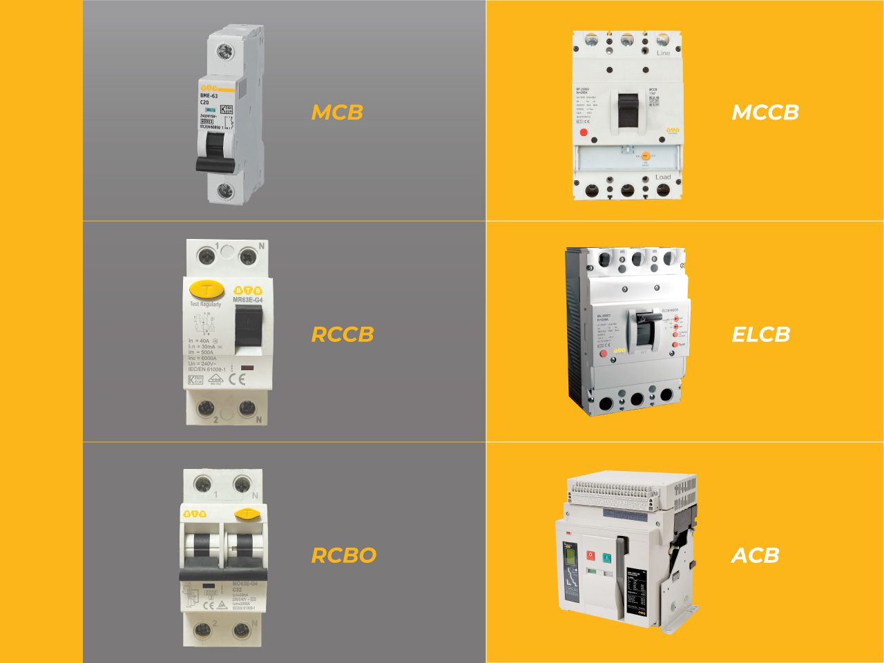 phan-type-aptomat-banner