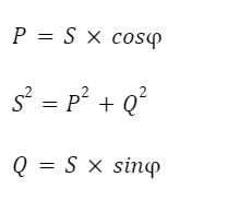 electrical training method